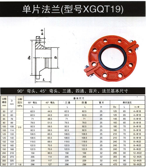 沟槽管件厂家